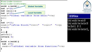Global Variable
Local Variable
 