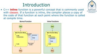 Introduction
• C++ inline function is a powerful concept that is commonly used
with classes. If a function is inline, the compiler places a copy of
the code of that function at each point where the function is called
at compile time.
 