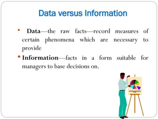 Data versus Information
 Data—the raw facts—record measures of
certain phenomena which are necessary to
provide
 Information—facts in a form suitable for
managers to base decisions on.
 