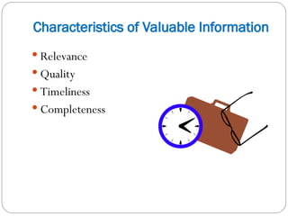 Characteristics of Valuable Information
 Relevance
 Quality
 Timeliness
 Completeness
 