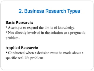 2. Business Research Types
Basic Research:
• Attempts to expand the limits of knowledge.
• Not directly involved in the solution to a pragmatic
problem.
Applied Research:
• Conducted when a decision must be made about a
specific real-life problem
 