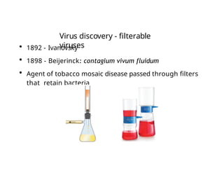Filterable Virus What is a virus? Lecture by Prof. Vincent Racaniello • Columbia ...