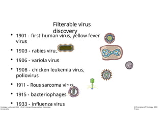 Filterable Virus What is a virus? Lecture by Prof. Vincent Racaniello • Columbia ...