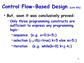 Introduction to software engineering.ppt