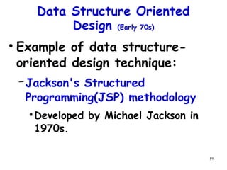 Introduction to software engineering.ppt