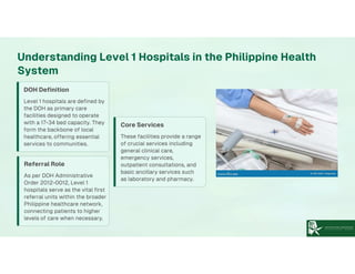 Lecture_1._Level_1_Basic_Hospital_Planning_in_the_Philippines ...