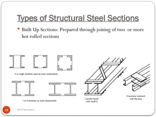 Steel structures design problem related lectures | PPTX