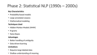 Statistical Methods Nlp INTODUCTION TO NATURAL LANGUAGE PROCESSING Lecture 1.pptx