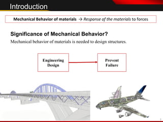 Lecture 1 STRESS AND STRAIN, Hosford Mechanical Behavior of Materials | PDF
