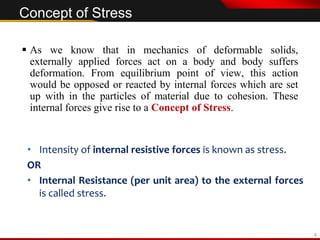 Lecture 1 STRESS AND STRAIN, Hosford Mechanical Behavior of Materials | PDF