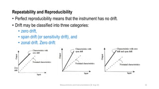 LECTURE 1.pdf principle of measuring instruments | PDF