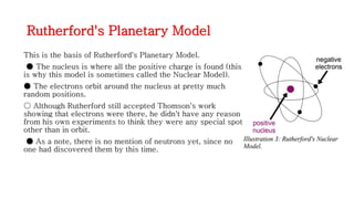 Planetary Model By Rutherford Ritism LECTURE 1.pdf atomic spectroscopy introduction | PDF