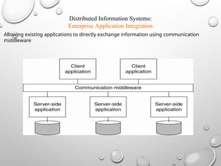 Introduction to Distributed Computing Systems_ Lecture Material.ppt