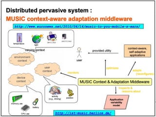 Introduction to Distributed Computing Systems_ Lecture Material.ppt