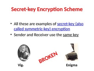 MAT 302: Comprehensive Introduction to Algebraic Cryptography and ...