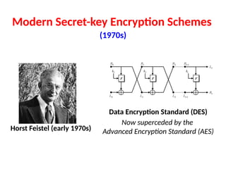 MAT 302: Comprehensive Introduction to Algebraic Cryptography and ...