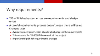 Software Requirement Engineering Introduction | PDF