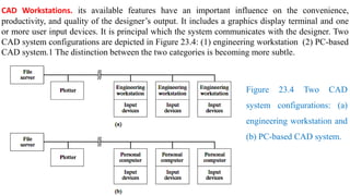 Comprehensive Overview of Product Design and Computer-Aided Design (CAD ...