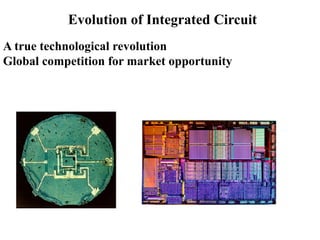 Comprehensive Overview of Integrated Circuit Technology Evolution and ...