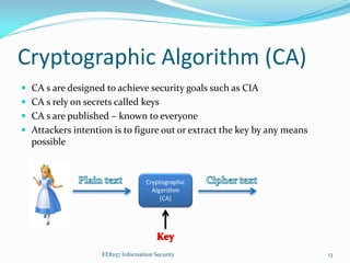 information secitiry inntrosuction Lecture 1.pdf