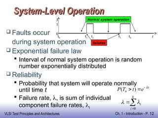 Comprehensive Introduction to VLSI Test Principles and Architectures | PPT