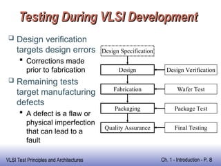 Target Defect Free Packing Comprehensive Introduction to VLSI Test Principles and Architectures | PPT