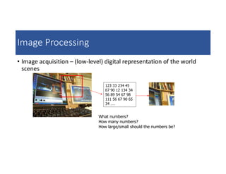 Digital image processing first lecture in dip | PDF
