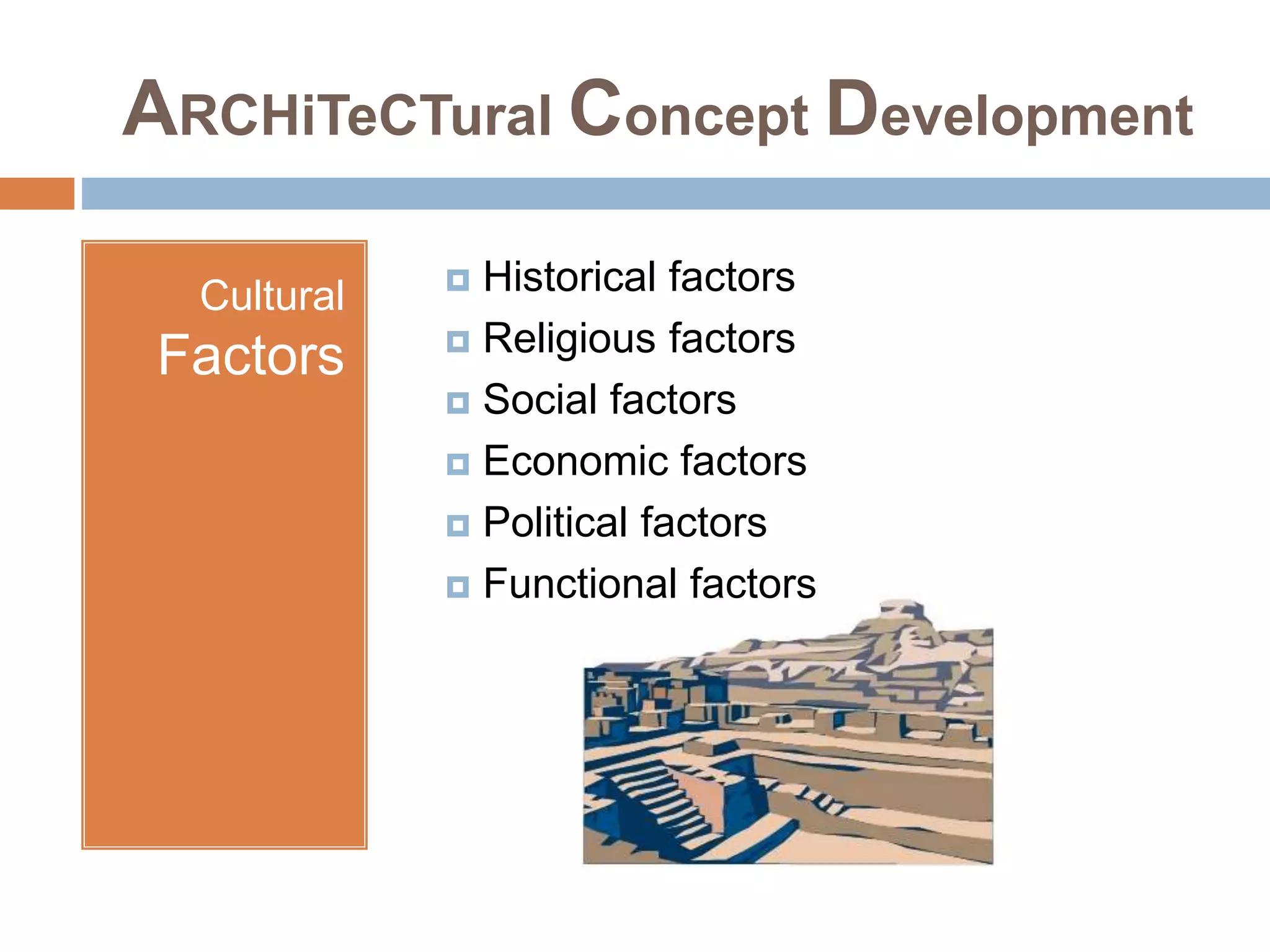 ARCHiTeCTural Concept Development
Cultural
Factors
 Historical factors
 Religious factors
 Social factors
 Economic factors
 Political factors
 Functional factors
 