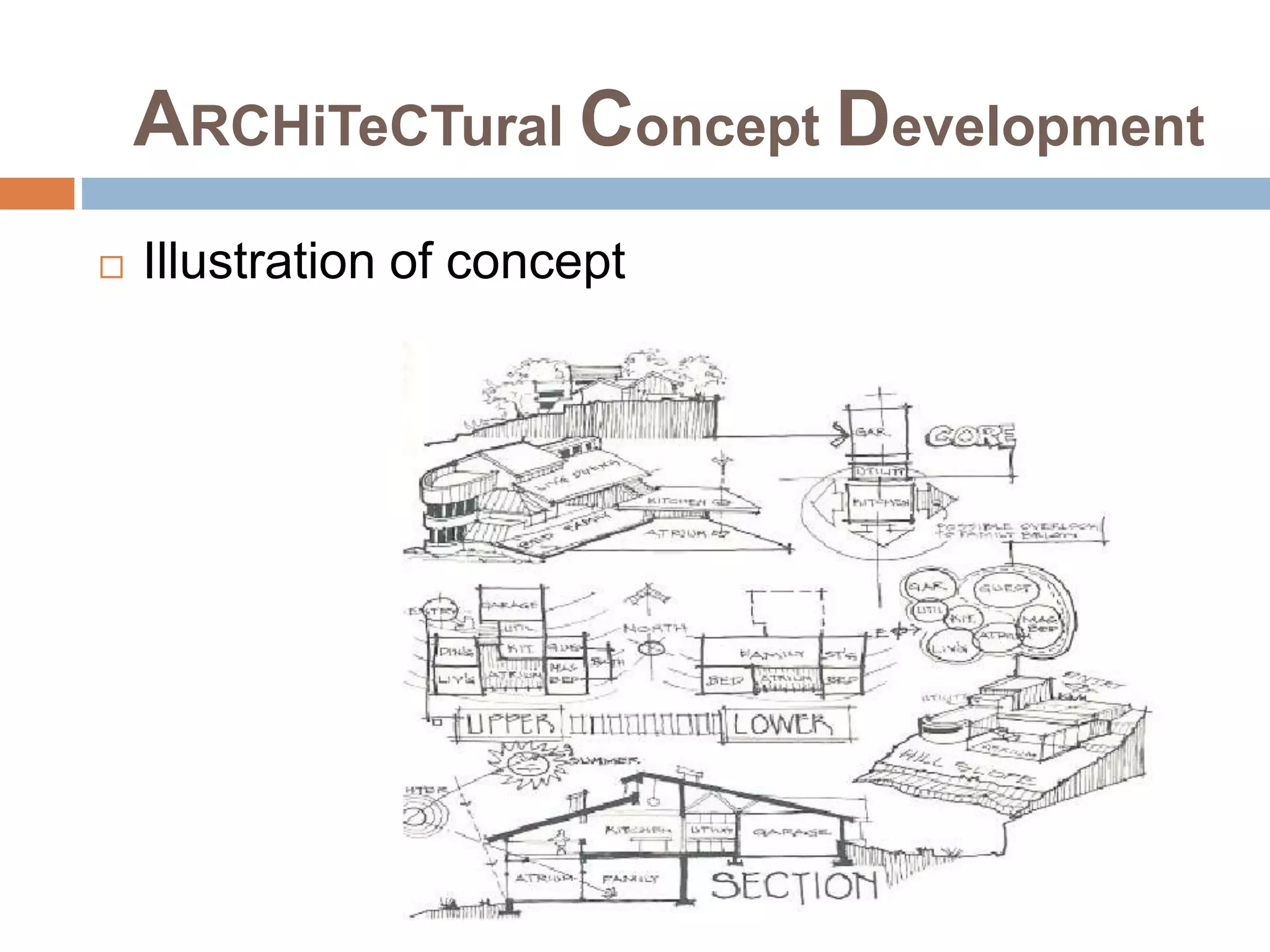 ARCHiTeCTural Concept Development
 Illustration of concept
 