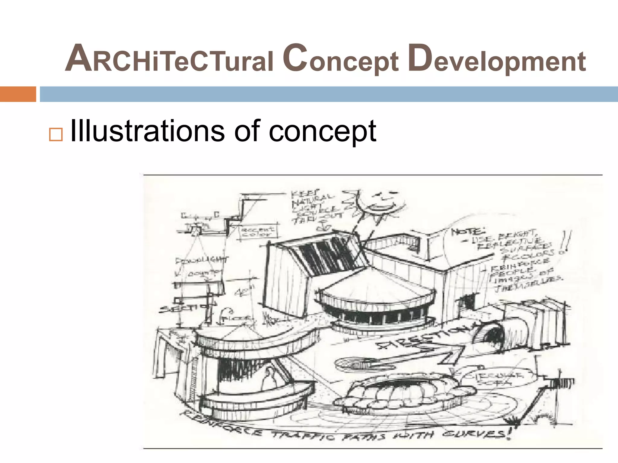 ARCHiTeCTural Concept Development
 Illustrations of concept
 
