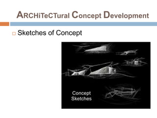 Lecture 1 - 28-Mar-2016 - Architectural Concept development.ppt