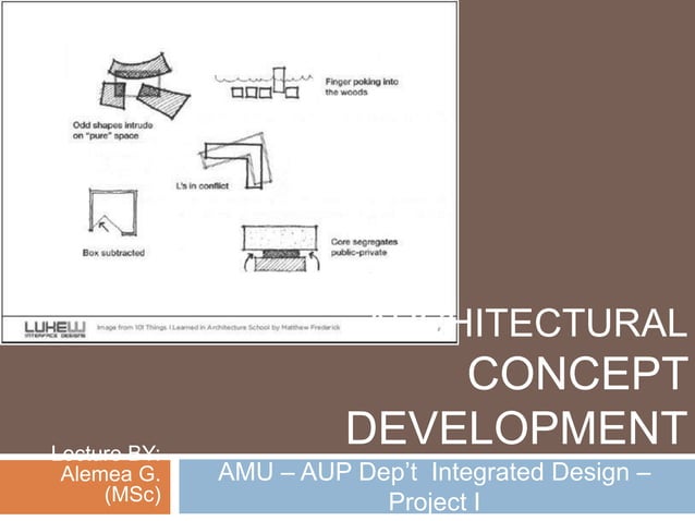 Lecture 1 28 Mar 2016 Architectural Concept Development Ppt Lecture 1 28 Mar 2016 Architectural Concept Development Ppt