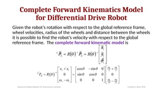 Robotics Formulas lecture_1-2_kinematics_mobile_robotics.pptx