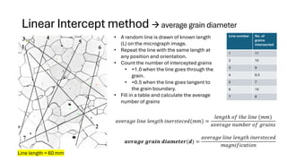 Quantitative Optical Microscopy Techniques: Point Count & Grain Size ...