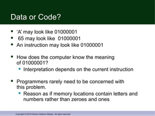 Lecture 1-2_Programming fundamentals.pptx