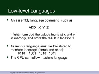 Value In Computer Language Lecture 1-2_Programming fundamentals.pptx