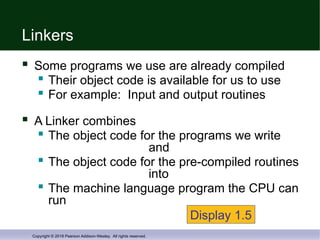 Lecture 1-2_Programming fundamentals.pptx