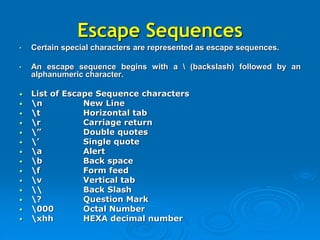 c++ programming language Lecture 1-3.ppt | Programming Languages ...