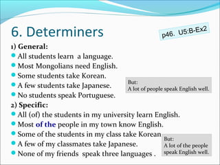 6. Determiners                                        p46. U5:B-E
                                                                  x2

1) General:
All students learn a language.
Most Mongolians need English.
Some students take Korean.
                                     But:
A few students take Japanese.
                                     A lot of people speak English well.
No students speak Portuguese.
2) Specific:
All (of) the students in my university learn English.
Most of the people in my town know English.
Some of the students in my class take Korean.
                                                     But:
A few of my classmates take Japanese.               A lot of the people
None of my friends speak three languages . speak English well.
 
