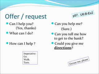 x2
                                         U6:B-E
Offer / request                     p57.

Can I help you?        Can you help me?
   (Yes, thanks)              (Sure.)
What can I do?         Can you tell me how
                         to get to the bank?
How can I help ?       Could you give me
                         directions?
          Imperative:
          Go.
          Walk.                                      se
                                           me , plea
          Turn.                       se
                                  Excu
 