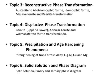 Phase Transformation: Lecture Review of Phase Diagrams | PPTX