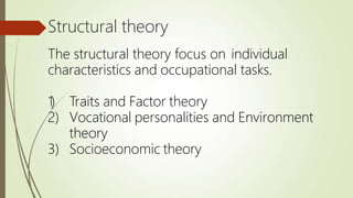 Structural theory
The structural theory focus on individual
characteristics and occupational tasks.
1) Traits and Factor theory
2) Vocational personalities and Environment
theory
3) Socioeconomic theory
 