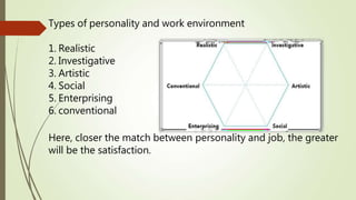 Types of personality and work environment
1. Realistic
2. Investigative
3. Artistic
4. Social
5. Enterprising
6. conventional
Here, closer the match between personality and job, the greater
will be the satisfaction.
 