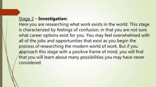 Stage 2 – Investigation:
Here you are researching what work exists in the world. This stage
is characterized by feelings of confusion, in that you are not sure
what career options exist for you. You may feel overwhelmed with
all of the jobs and opportunities that exist as you begin the
process of researching the modern world of work. But if you
approach this stage with a positive frame of mind, you will find
that you will learn about many possibilities you may have never
considered.
 