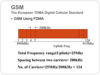 GSM
The European TDMA Digital Cellular Standard
 GSM Using FDMA
Uplink Freq
890MHz 915Mhz
200KHz
1 2 3 4 5 124
Total Frequency range(Uplink)=25Mhz
Spacing between two carriers= 200kHz
No. of Carriers=25MHz/200KHz = 124
 