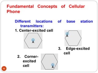 46
Different locations of base station
transmitters:
1. Center-excited cell
Fundamental Concepts of Cellular
Phone
2. Corner-
excited
cell
3. Edge-excited
cell
 