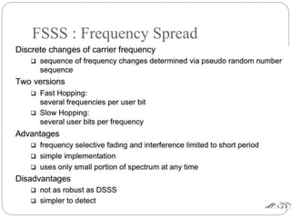 FSSS : Frequency Spread
 