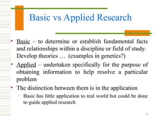 Lecture 1-8 Research Methodology PPT.ppt