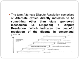  The term Alternate Dispute Resolution comprised
of Alternate (which directly indicates to be
something other than state sponsored
mechanism i.e Litigation) + Dispute
Resolution (which indicates the peaceful
resolution of the dispute in consensual
sense).
 