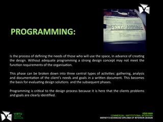 Lecture 1 - An Introduction to Commercial-Institutional Interiors ...